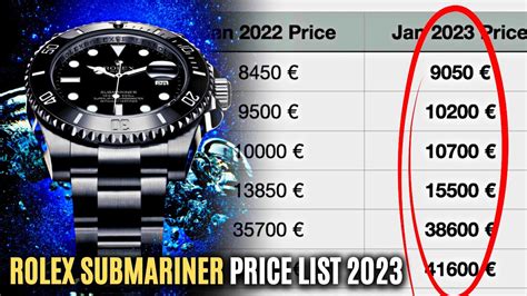 rolex oyster submariner data|rolex submariner price chart.